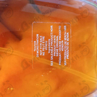 Отзыв Elizabeth Arden Sunflowers