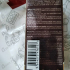 Отзыв Cacharel Yes I Am Delicious