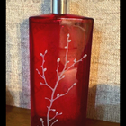 Отзывы Gucci Rush