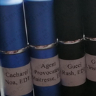 Отзыв Gucci Rush