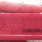 Отзыв Gucci Rush