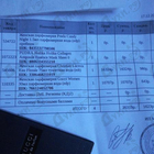 Отзывы Gucci Women