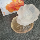 Отзывы Kenzo Le Monde Est Beau