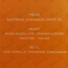 Духи Sakura от Ormonde Jayne