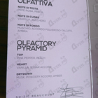 Духи Lipsens от Once