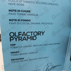 Духи Desight от Once