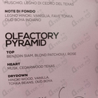 Духи Handfidance от Once