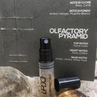 Парфюм Lpdo Superbe Cafe