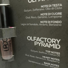 Духи Voyage Secret от Lpdo