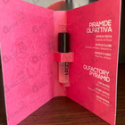 Парфюм Lpdo Rose Sensuelle