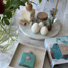 Отзыв Amouage Lineage