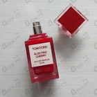 Отзывы Tom Ford Electric Cherry