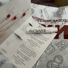 Отзыв Kenzo Flower By Kenzo L’Absolue