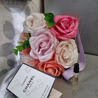 Отзывы Chanel Comete