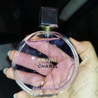 Отзывы Chanel Chance Eau Splendide