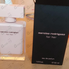 Отзыв Narciso Rodriguez For Her