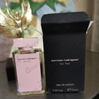 Отзыв Narciso Rodriguez For Her