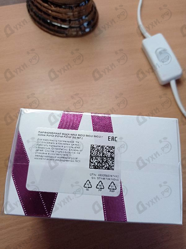 Парфюмерия Ricci Ricci от Nina Ricci