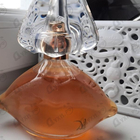 Отзывы Salvador Dali Dali