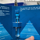 Отзыв Sud Pacifique Matin Calin