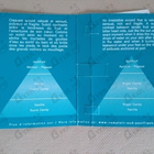 Духи Vanille Abricot от Sud Pacifique