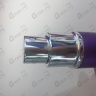 Отзывы Escentric Molecules Molecule 01